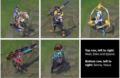 louis vuitton league of legends skin price|louis vuitton qiyana.